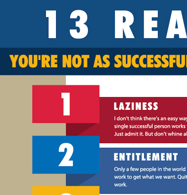 13 Reasons You Are Not as Successful as You Want To Be